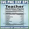 teacher nutrition facts svg
