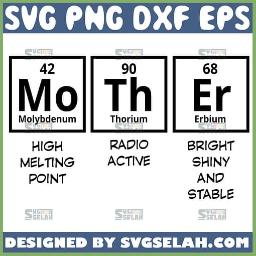 Mother Periodic Table Svg Funny Mothers Day 1